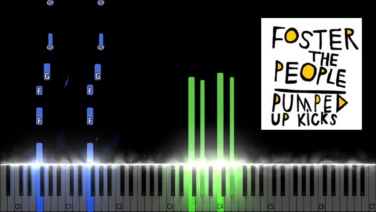 Foster The People - Pumped Up Kicks Piano Tutorial