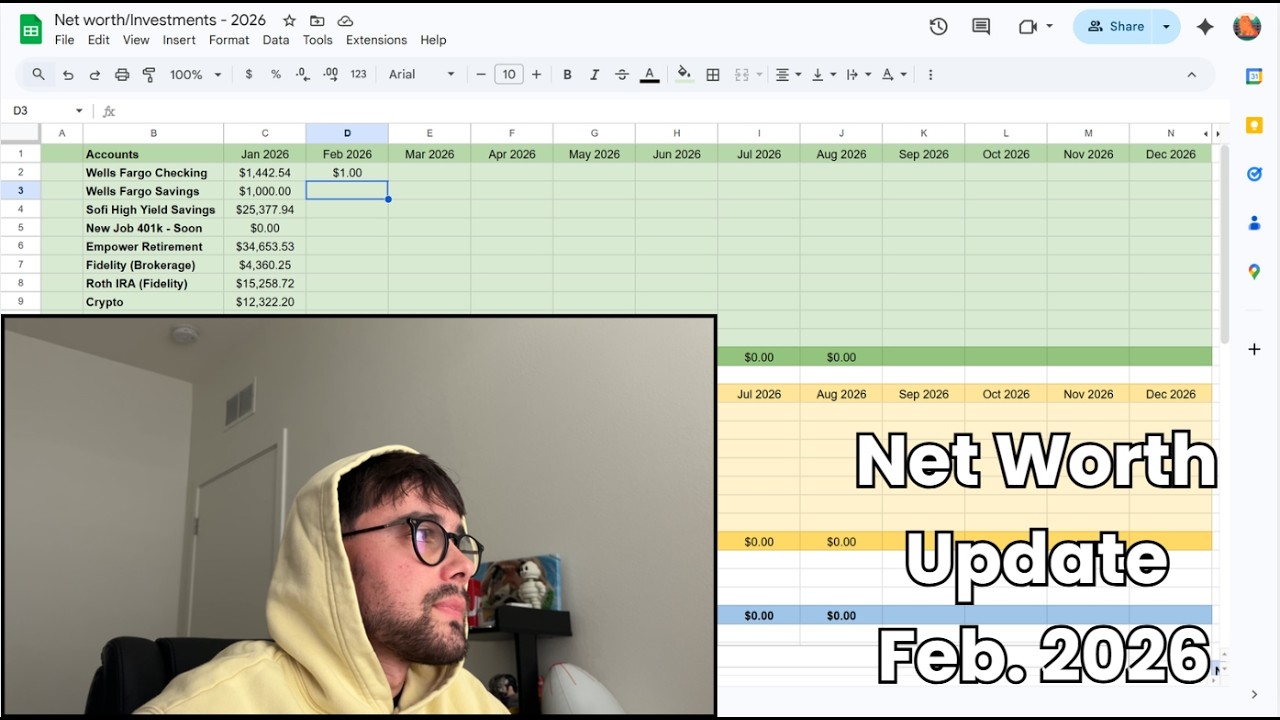 My Net Worth at 26 (February 2026 Update)