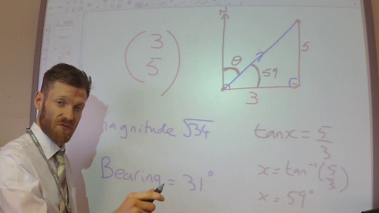 6a - Vectors - magnitude and bearings