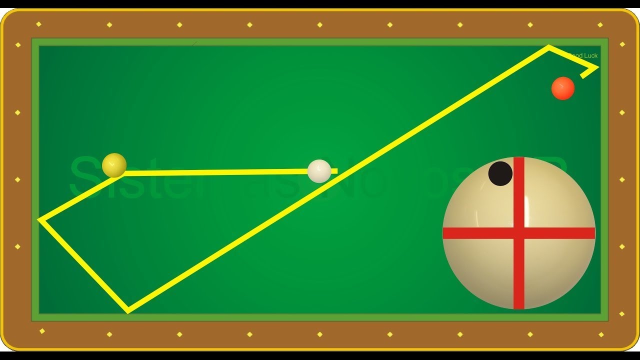 Billiards 3 Cushion Lessons, (008), Lecciones de Billar, 당구 레슨, Bài học Bida, AR New Systems