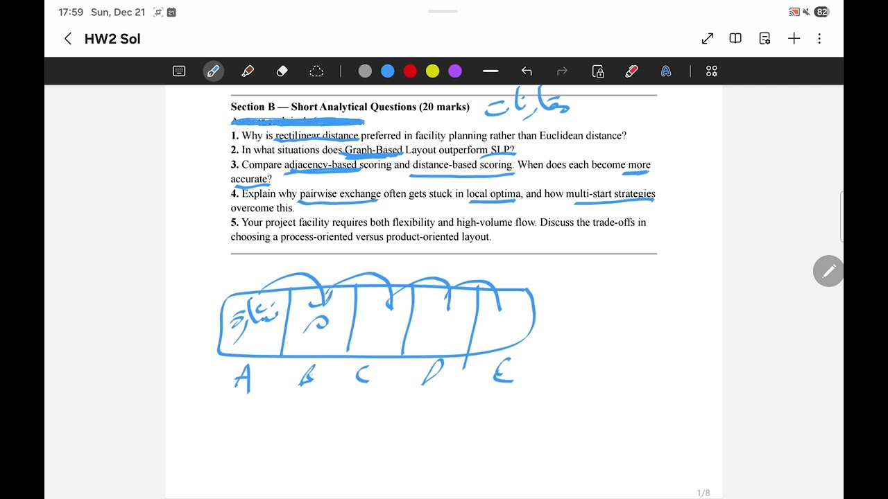 Section B: Short Analytical Questions 