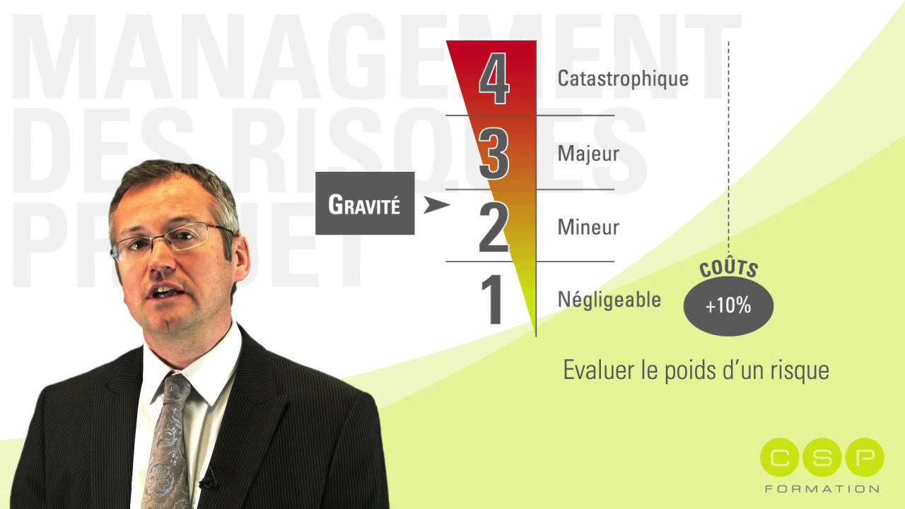 Evaluer le poids d'un risque - La Minute Risque Projet 11/17