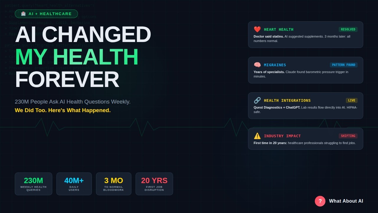 AI Just Changed Healthcare Forever: Our Personal Stories Are Crazy