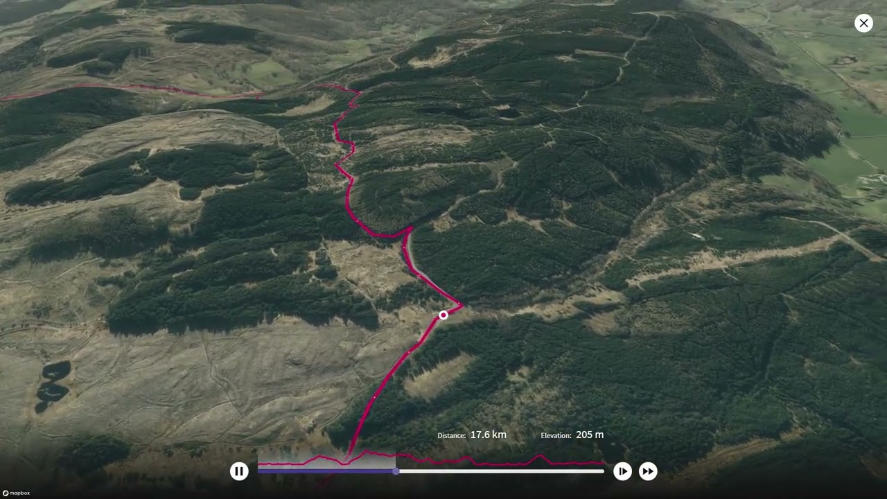 Swimrun Coniston - Full Route Overview (38 km trail & 6.5 km swim, 18 transitions)