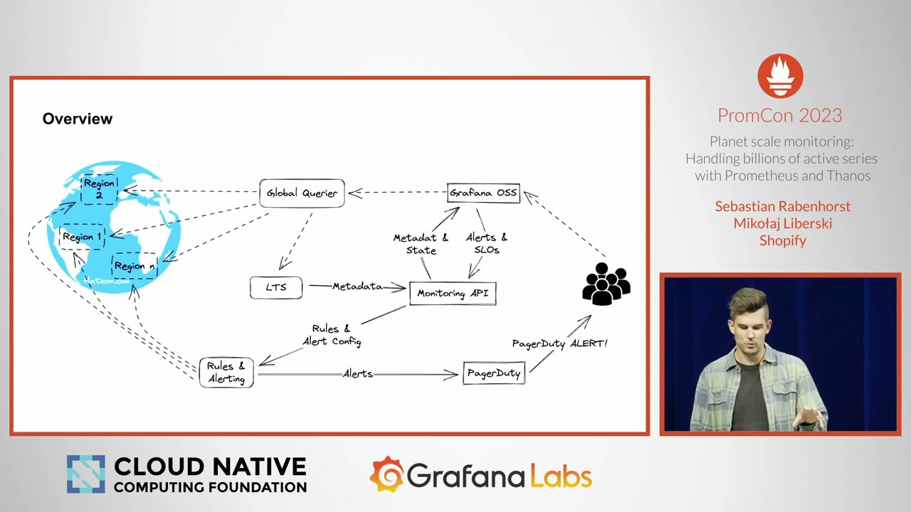 PromCon 2023 - Planetscale monitoring: Handling billions of active series with Prometheus and Thanos