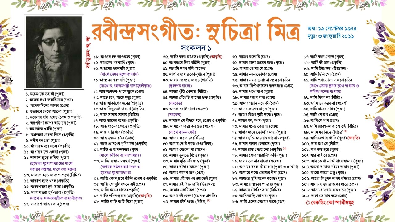 সুচিত্রা মিত্র এর কণ্ঠ নিঃসৃত রবীন্দ্রসঙ্গীত (সংকলন ১)