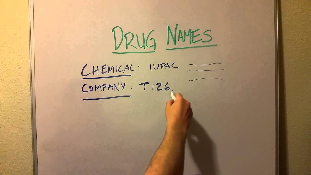How are Drugs Named: Brand vs Generic Naming