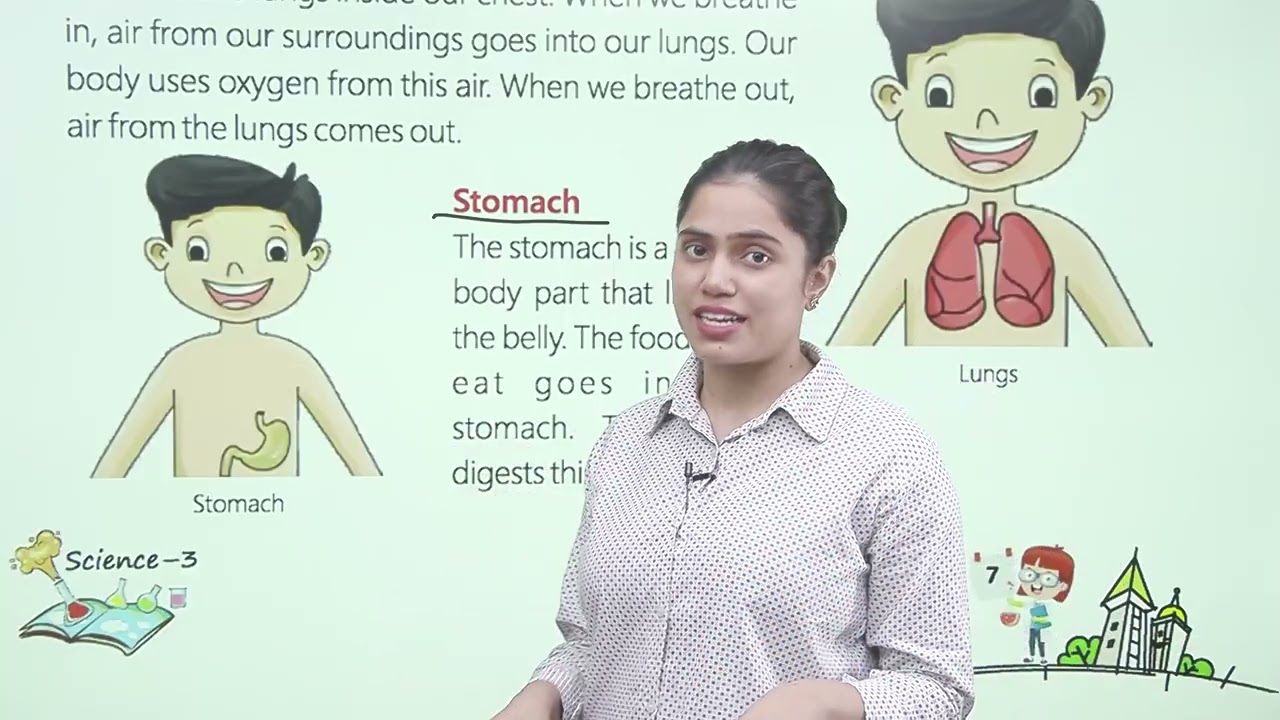 Ch 1 | Jayshree Publication | Science | Class 3 | Our Body Parts | For children