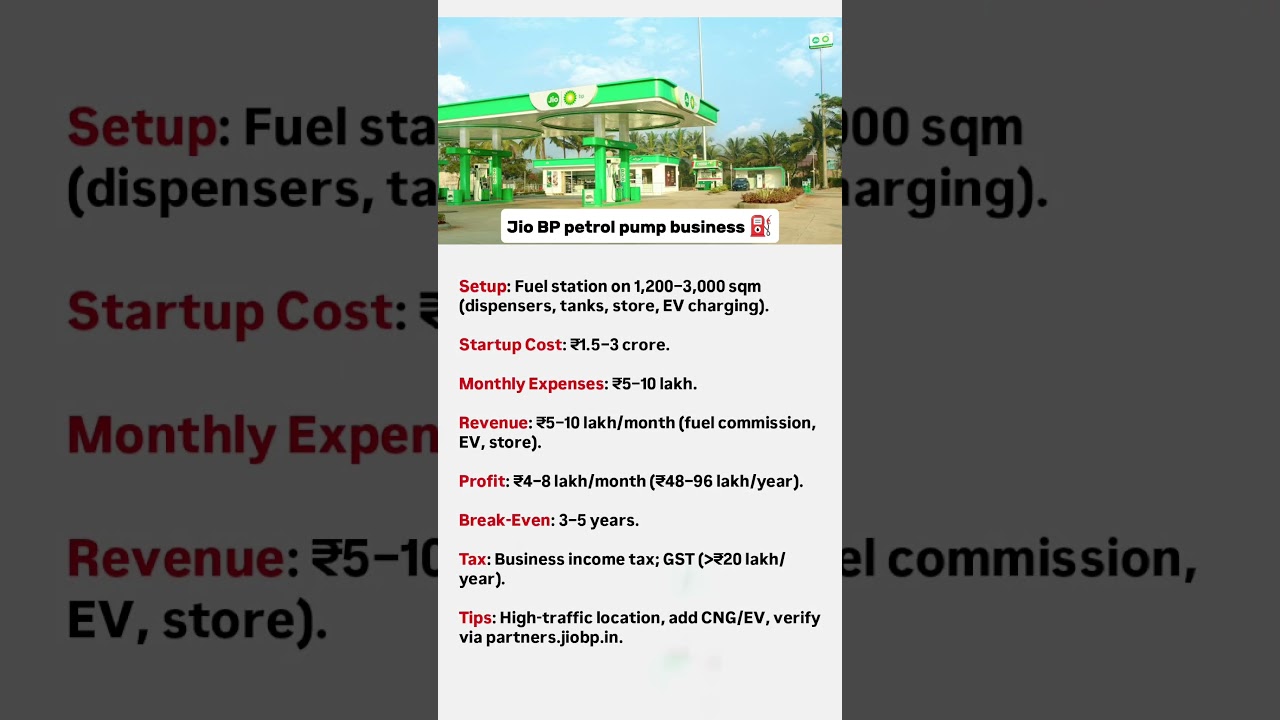 Jio BP petrol pump business