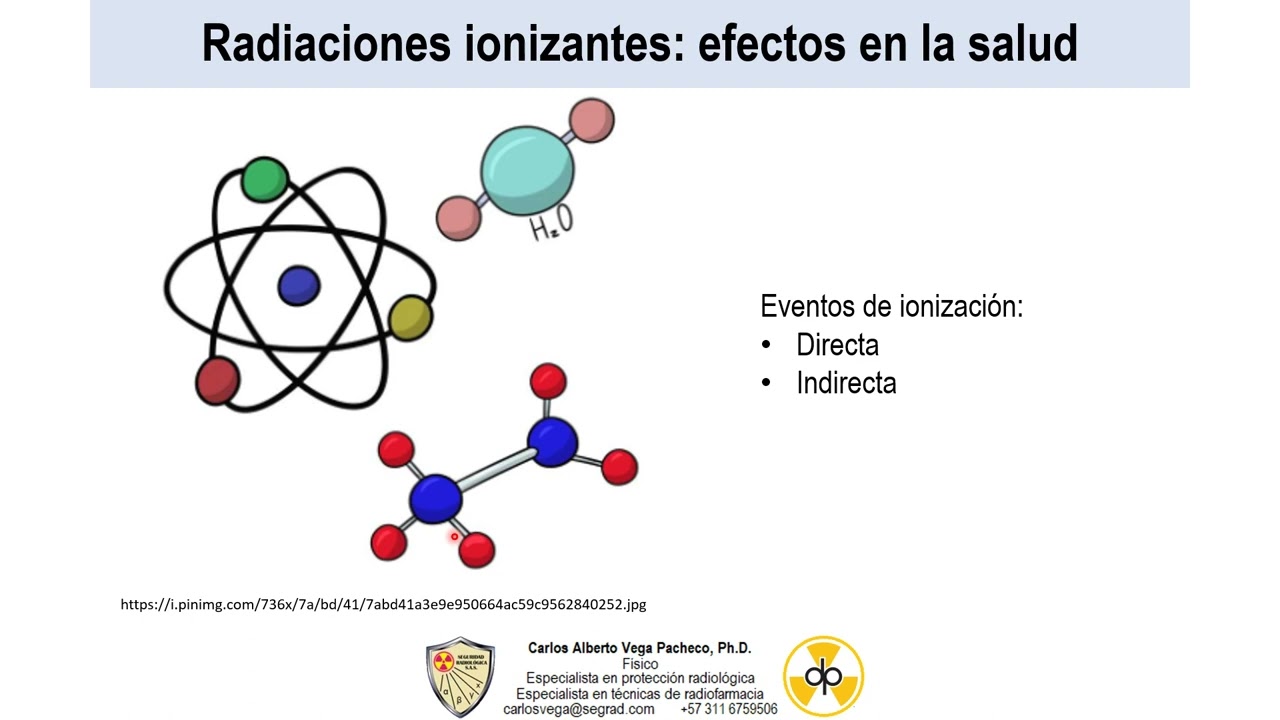 Tema 28 Riesgos para la salud derivados de la exposición ocupacional a radiaciones ionizantes