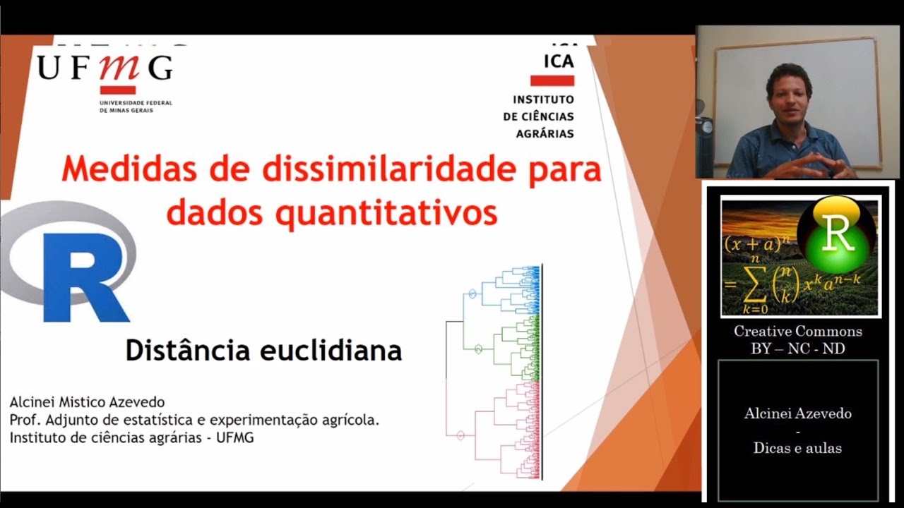 Aula 2.1: Medidas de dissimilaridade - Distância euclidiana