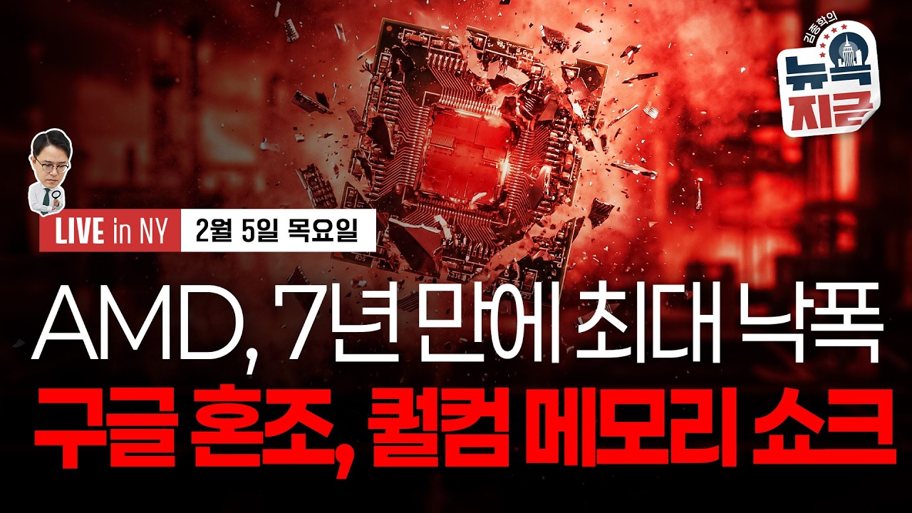 [김종학의 뉴욕, 지금-2월5일] 나스닥100 연중 최저 | 베선트 “비트코인 투자할 권한 없다