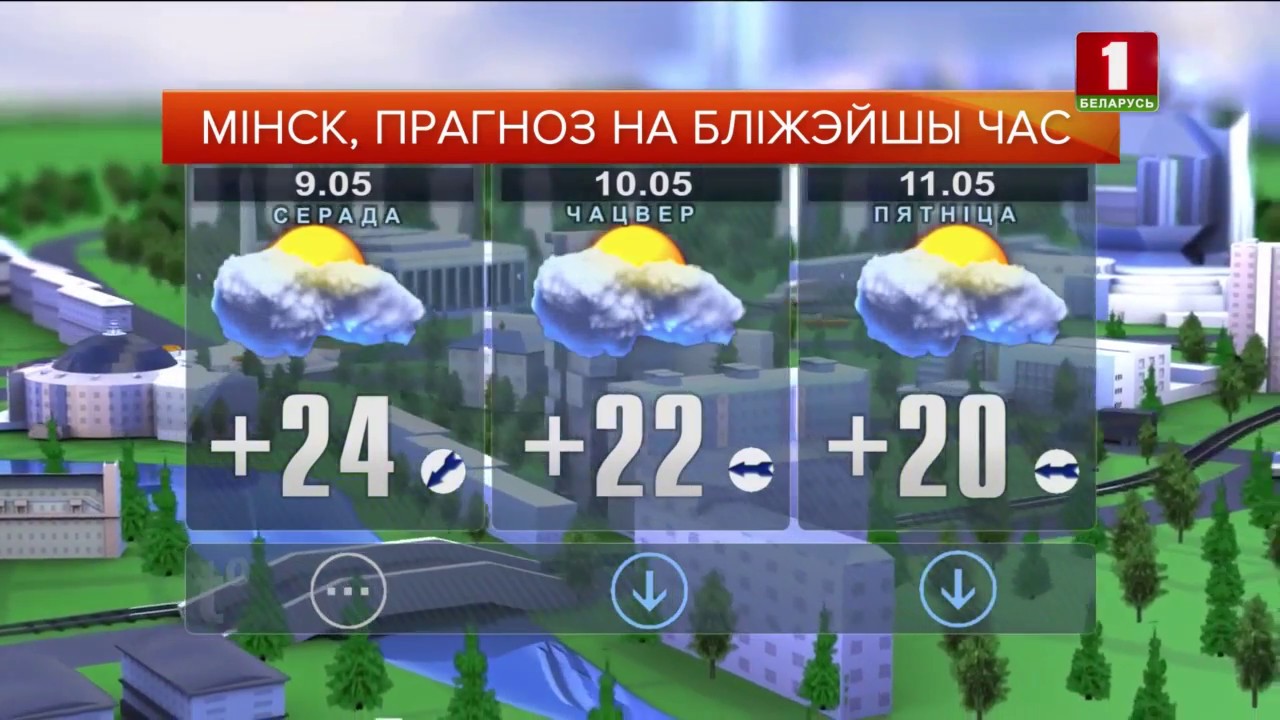 Прагноз надвор'я на 09.05.2018