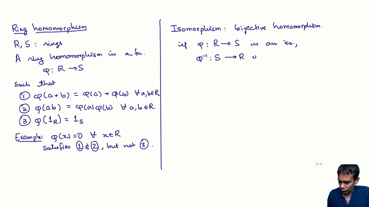 Ring Homomorphisms