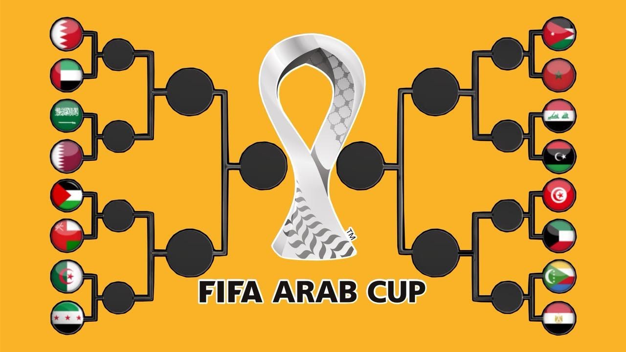 #كأس_العرب #تونس #مصر #الاردن #فلسطين #الجزائر #الامارات #عمان #السعودية #العراق #سوريا #المغرب#قطر 