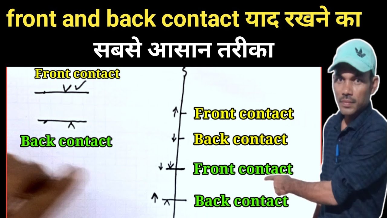 railway signalling system| front & back contactयाद रखनेका आसान तरीका#snt @railway science & Engg