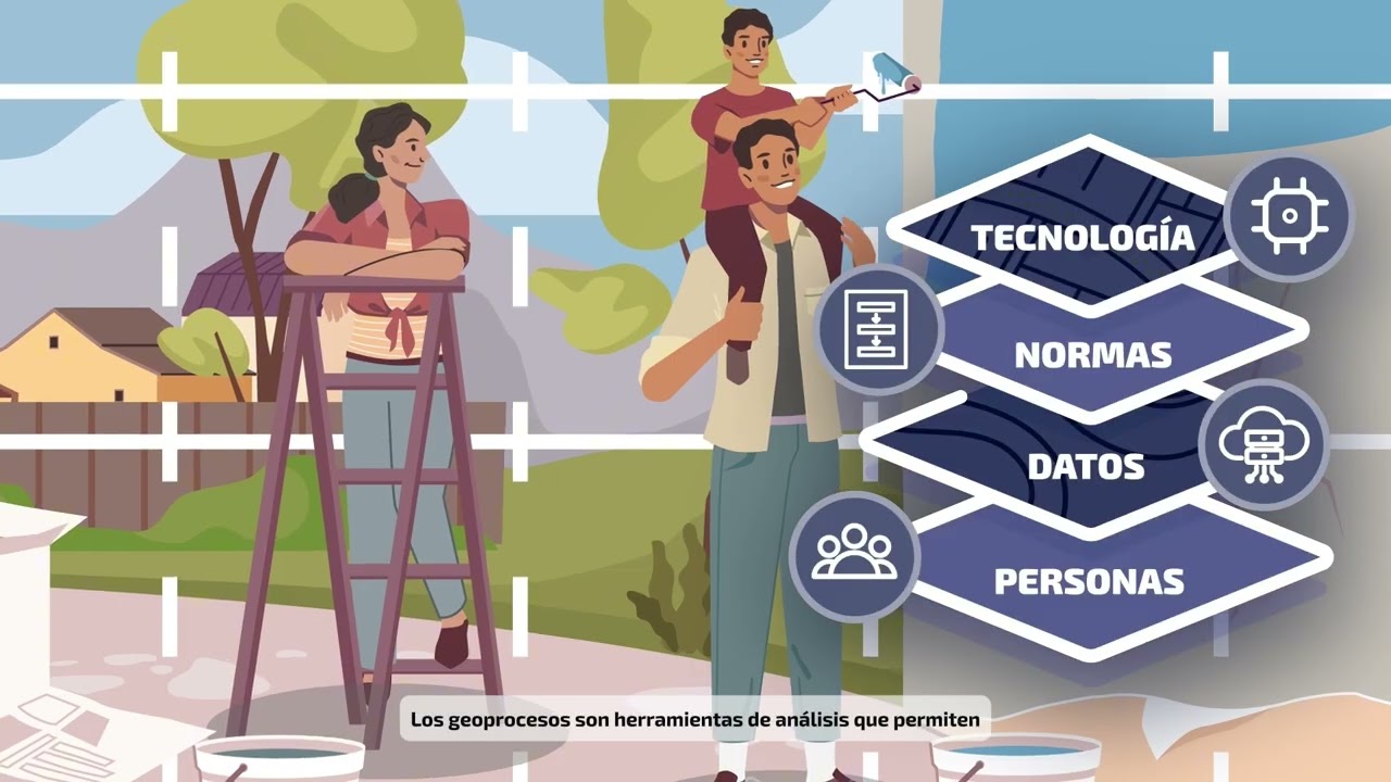 Del Mapa al conocimiento –Introducción a los SIG