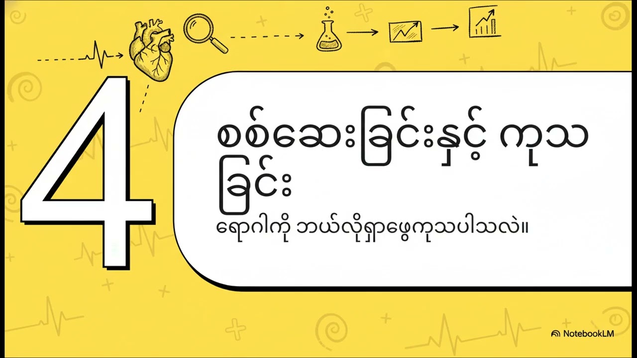 သင့်နှလုံးသားမှ စကားသံ