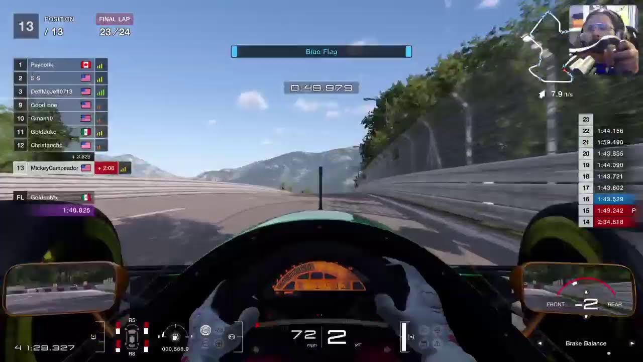 GT7 Daily races Ep. CXXIV again