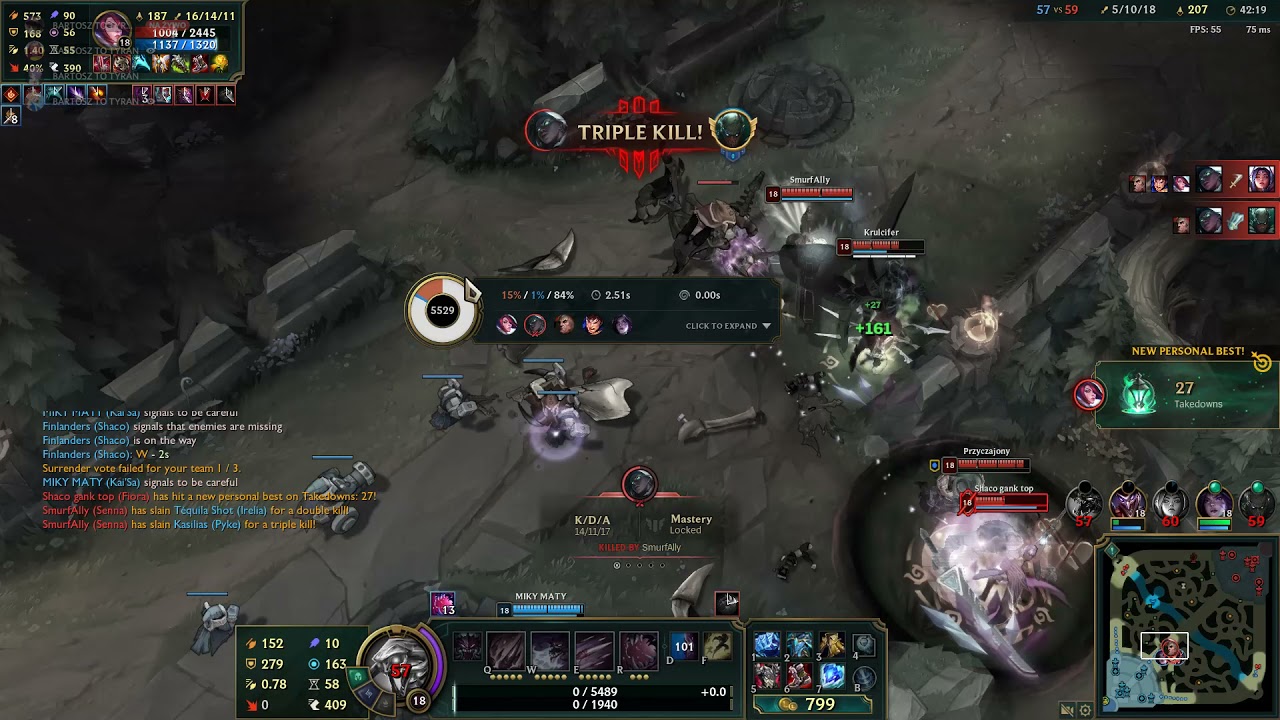 Buff fiora