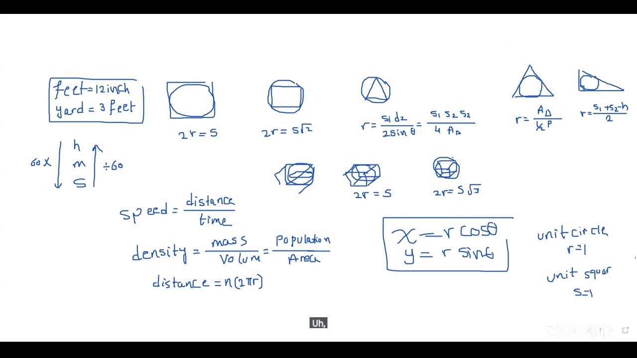 Rule Geometry