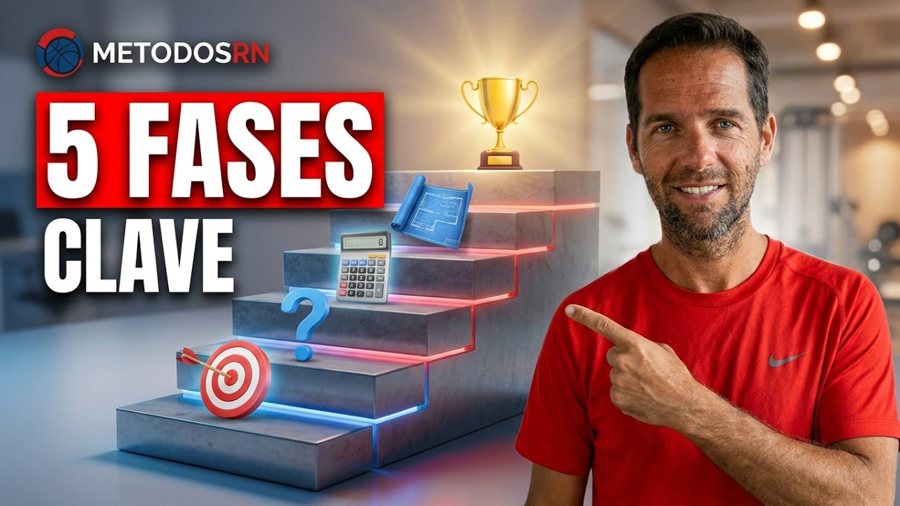 COMO CREAR UN EVENTO DEPORTIVO ➖5 FASES