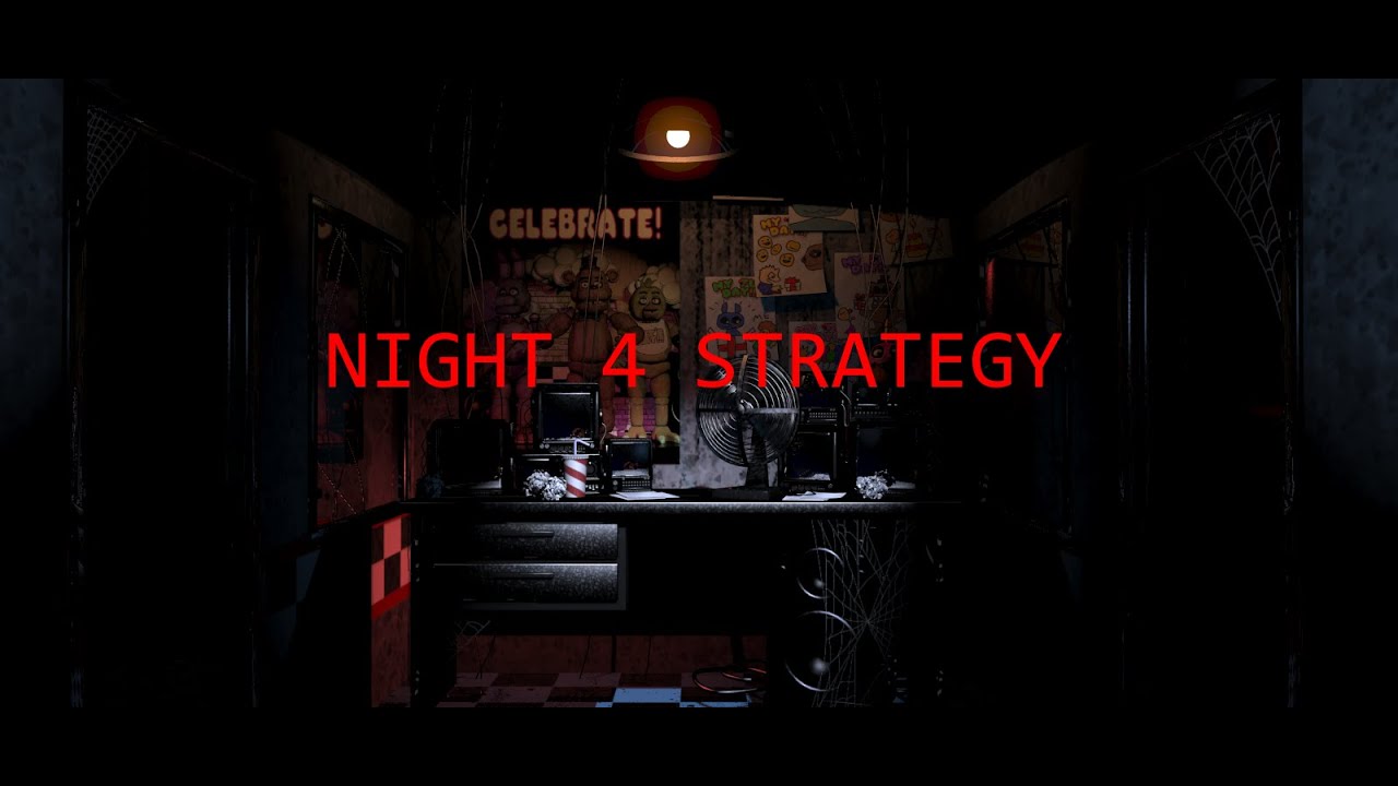 How to beat FNaF 1 - Night 4 Walkthrough | FNaF Academy