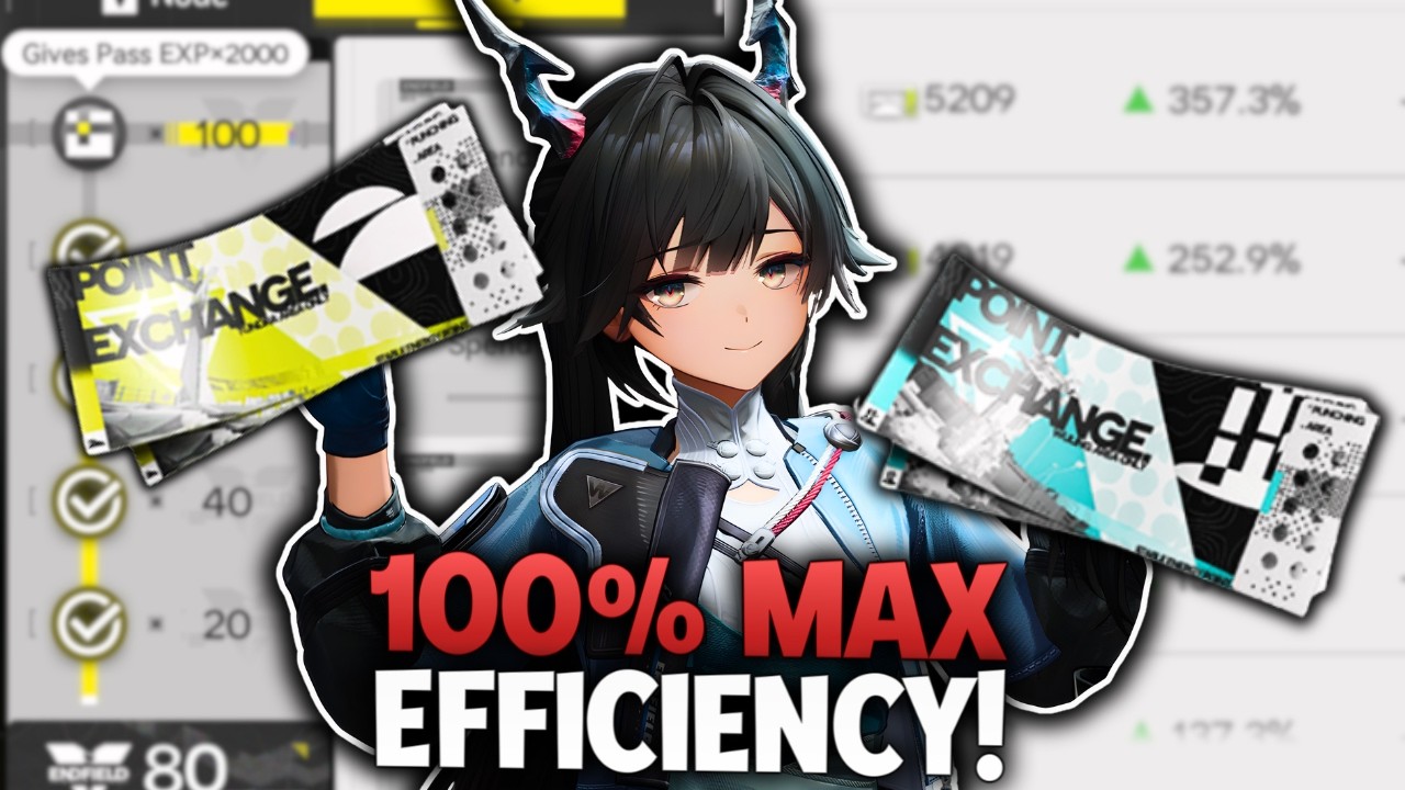 A Dummy’s Guide To Arknights Endfield Dailies.