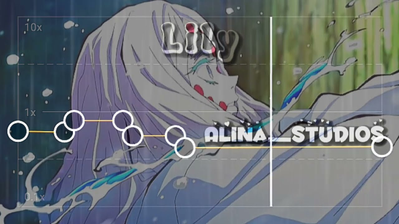 Alan Walker-Lily /AUDIO (CAPCUT) EDIT