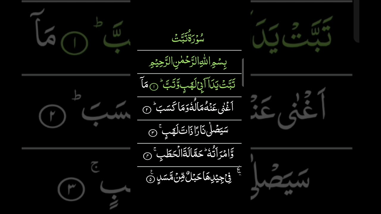 Surah AL-MASADD