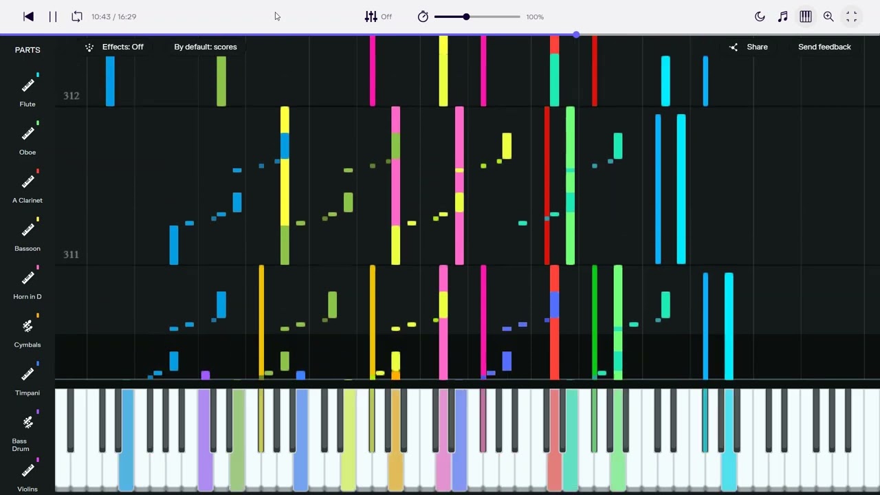 Mvmt. 1 From Symphony No. 7: 