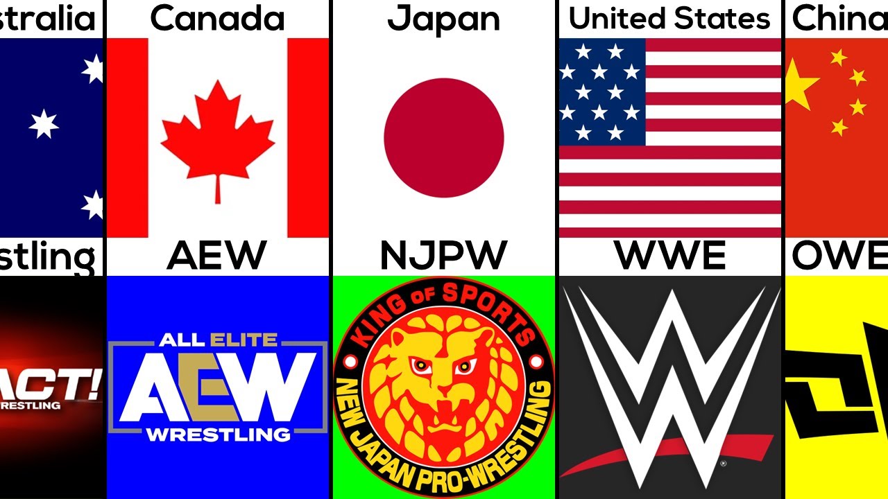 Wrestling Companies from Around the World