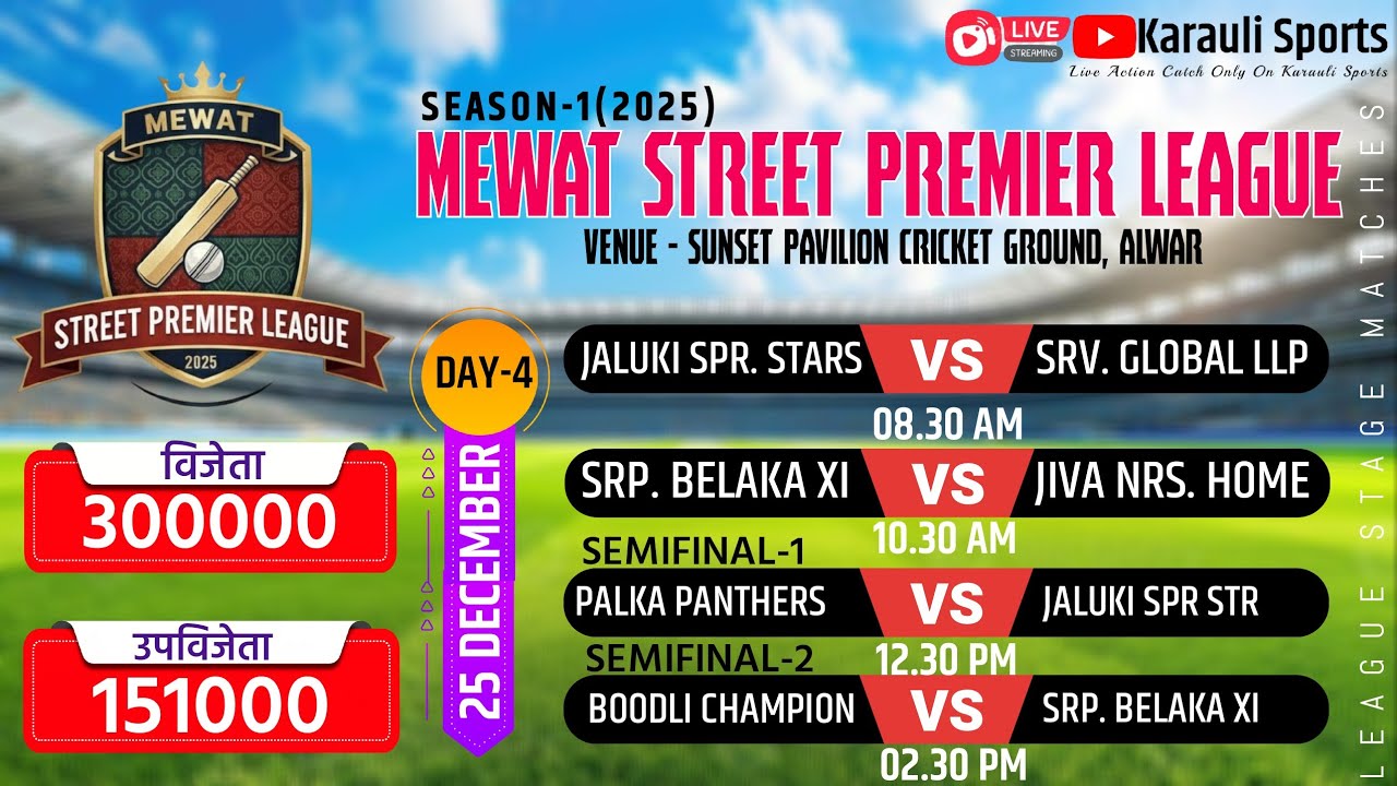 🔴LIVE : DAY-4 | MSPL | ALWAR | MEWAT STREET PREMIER LEAGUE 2025 #cricket #karaulisports