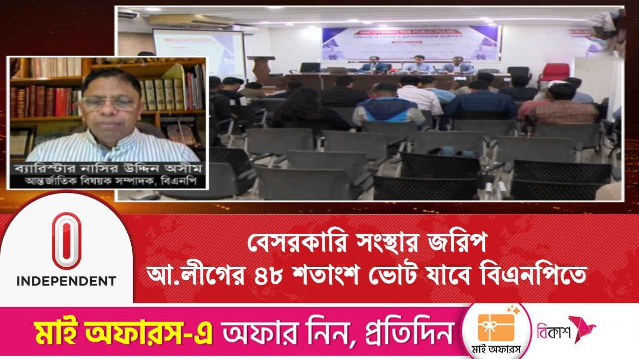 জাতীয় সংসদ নির্বাচনে ভোট দিতে আগ্রহী ৯০ শতাংশ ভোটার  | Election 2026 | Independent TV