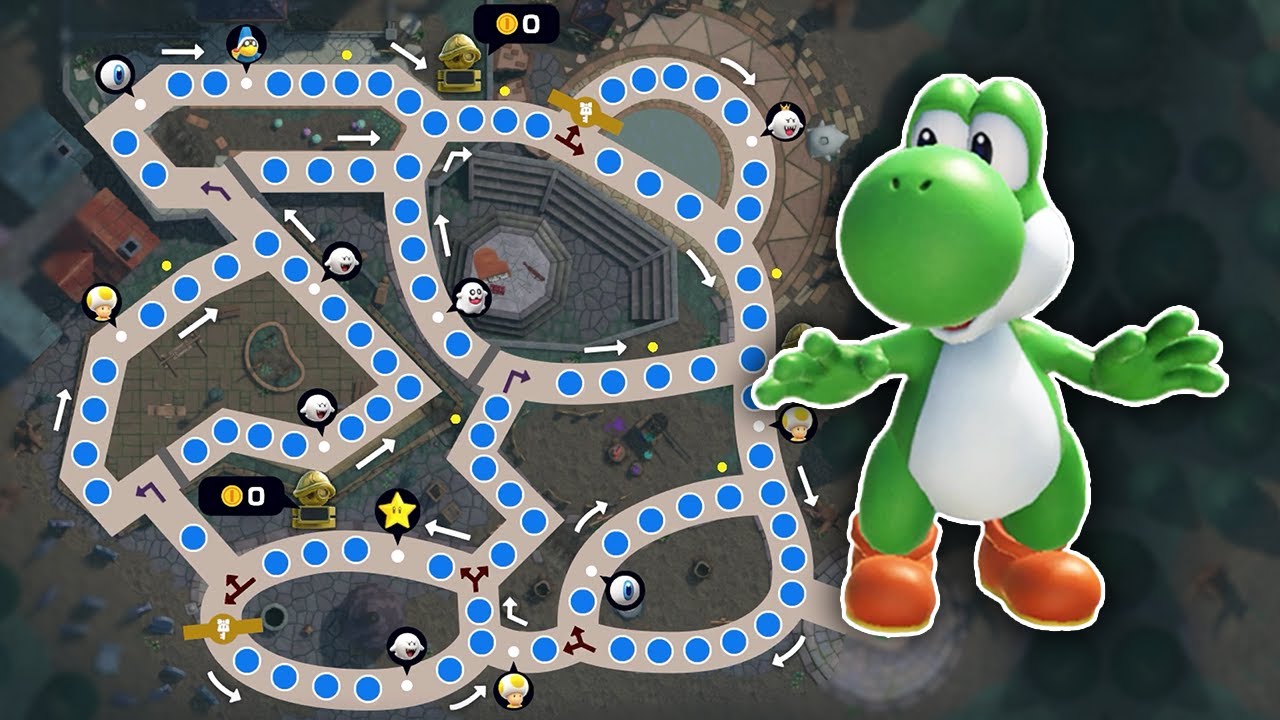 Что делать, если вы попадаете ТОЛЬКО на СИНИЕ ОБЛАСТИ в Mario Party Superstars?