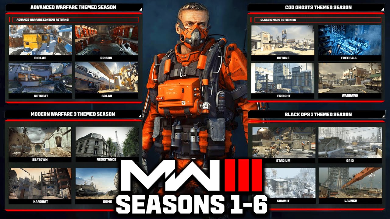The ENTIRE Modern Warfare 3 DLC Seasons 1-6 Revealed&hellip; (MAJOR Content Updates)