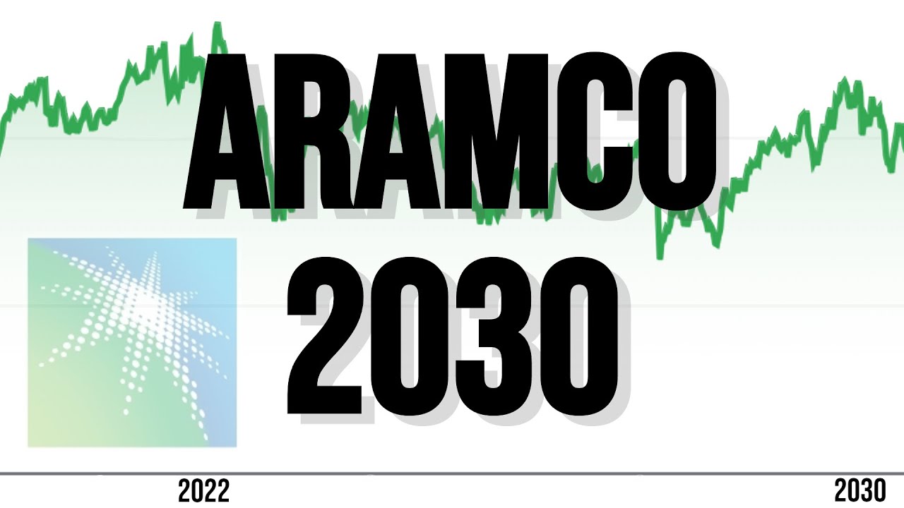 Time To Buy Aramco Stock Now? (Saudi Aramco 2030 Stock Price Prediction)