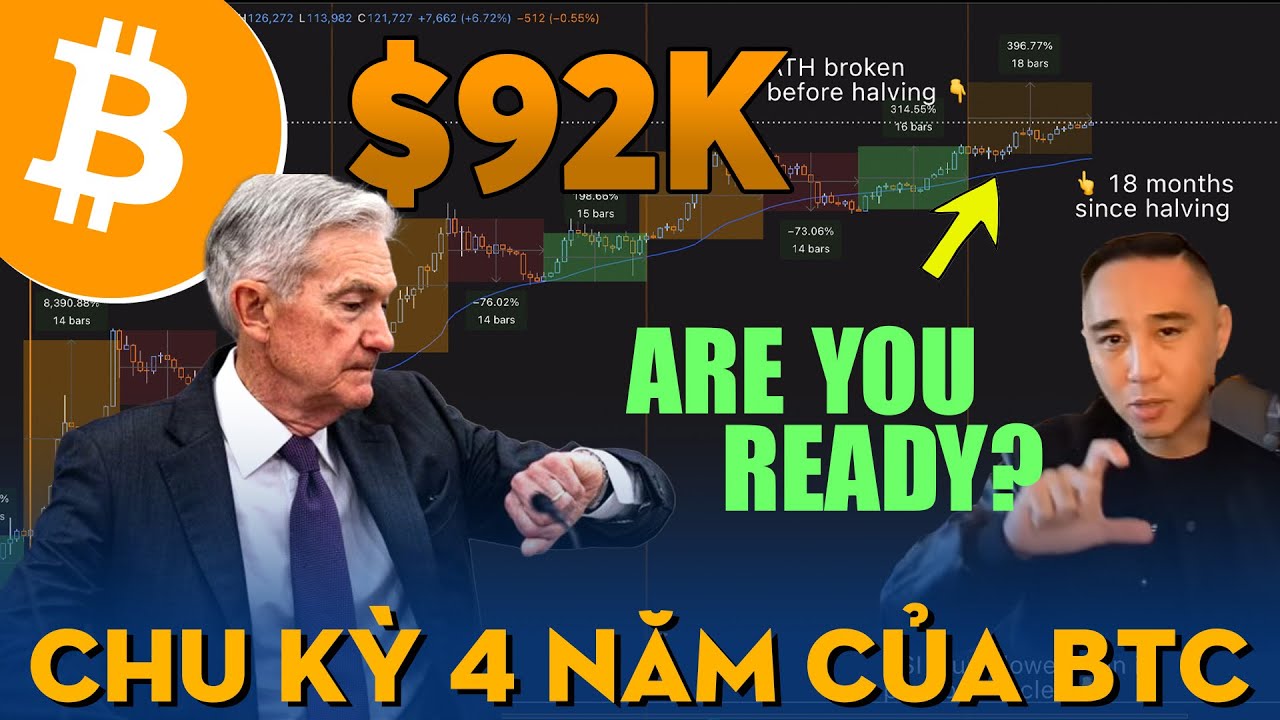 2341- FED CÔNG BỐ LS NGÀY MAI, ARE YOU READY? | THỊ TRƯỜNG LAO ĐỘNG NGUỘI LẠI, CHU KỲ 4 NĂM BTC