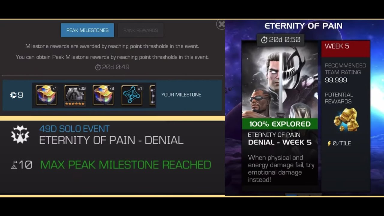 Max Peak Milestone Reached - Eternity of Pain
