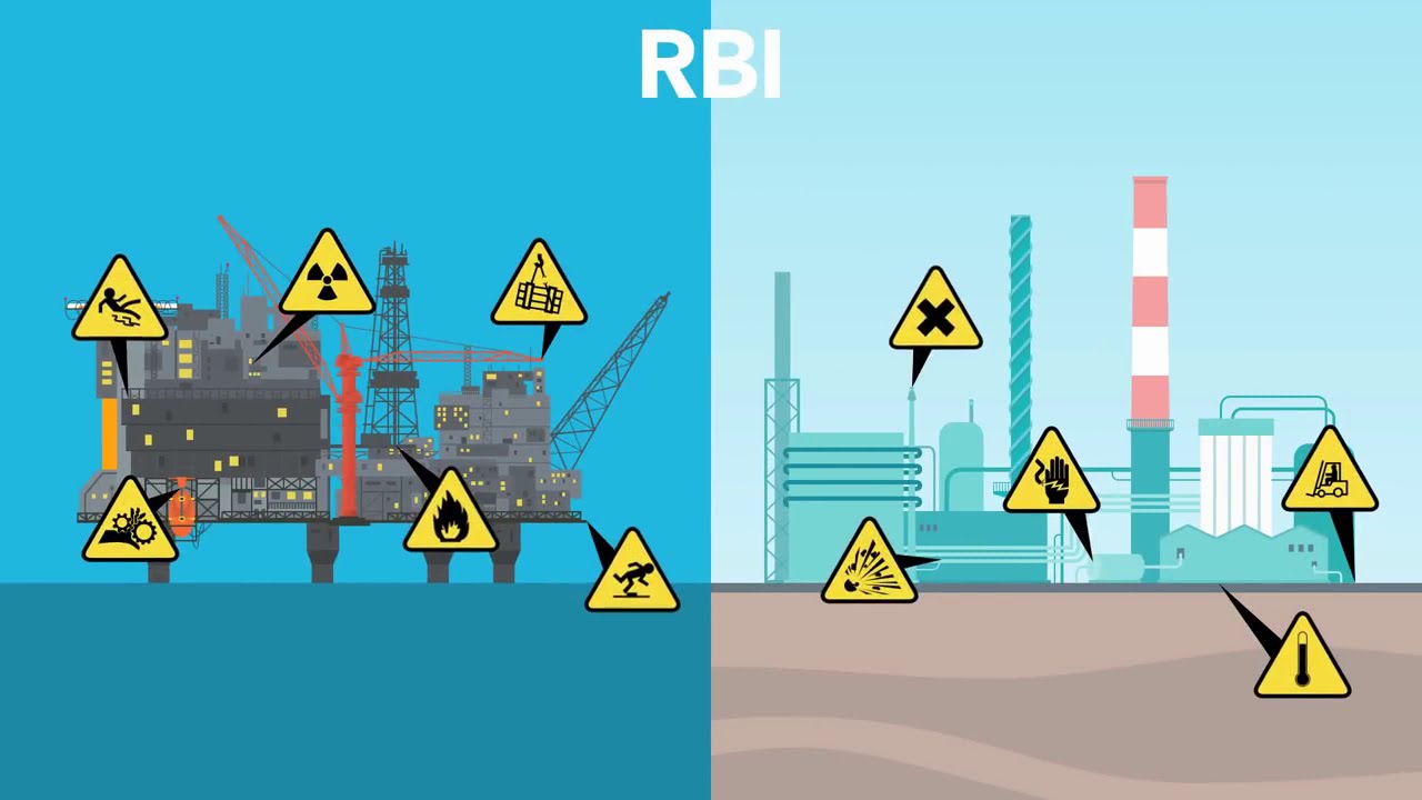 RBLX RBI (Risk Based Inspection) Software