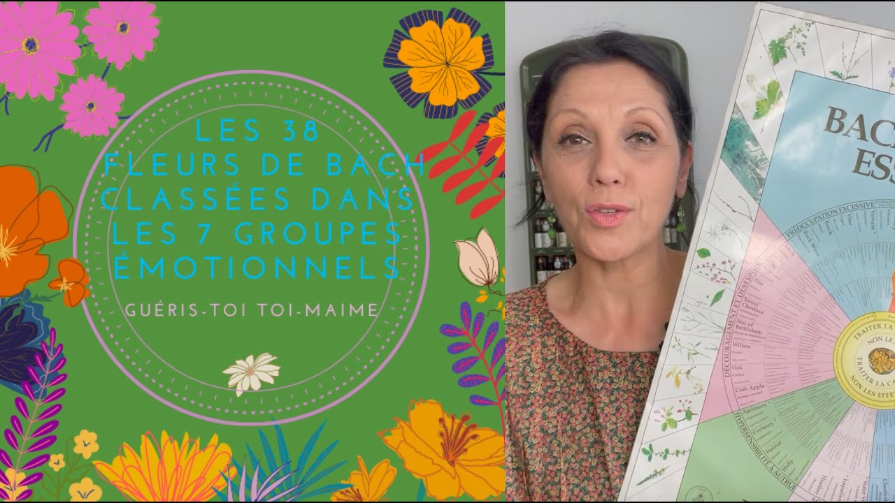 Les 38 Fleurs de Bach classées dans les 7 groupes émotionnels