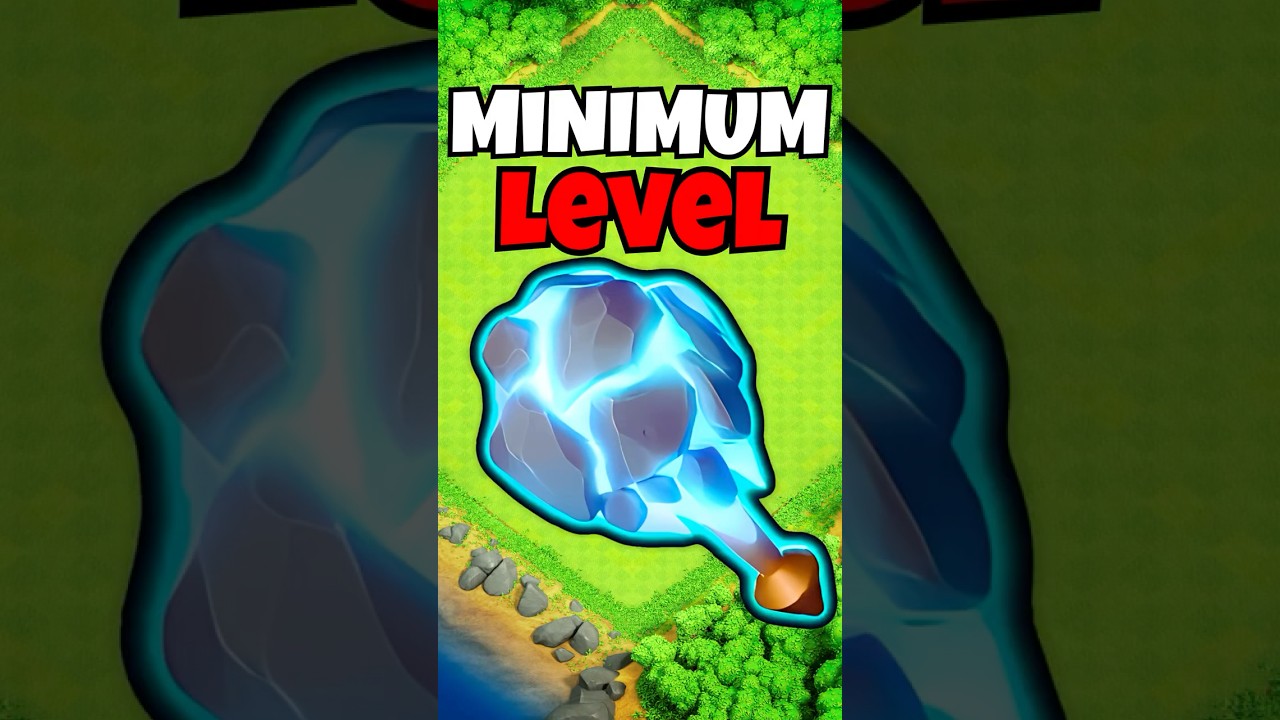 The Meteor Staff's Minimum Level... #codejacob