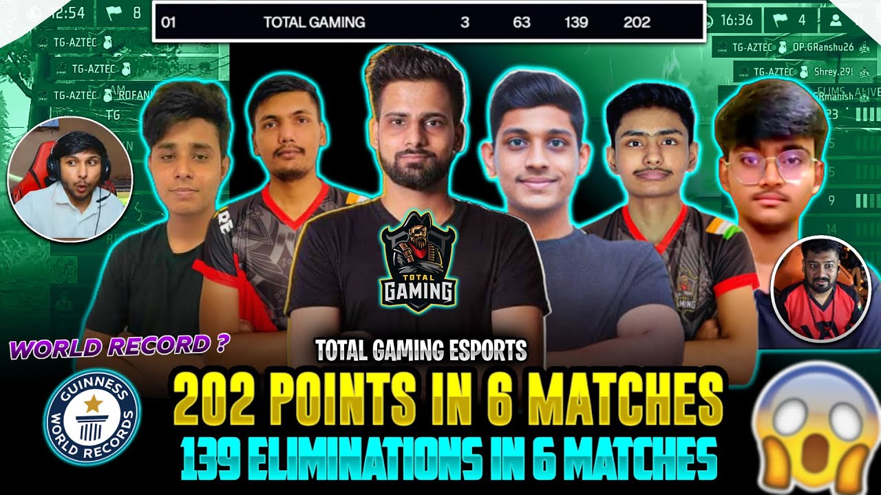 202 POINTS IN 6 MATCHES🥵 | WORLD RECORD ? 139 ELIMINATIONS IN ONLY 6 GAMES BY TOTAL GAMING ESPORTS 🥶