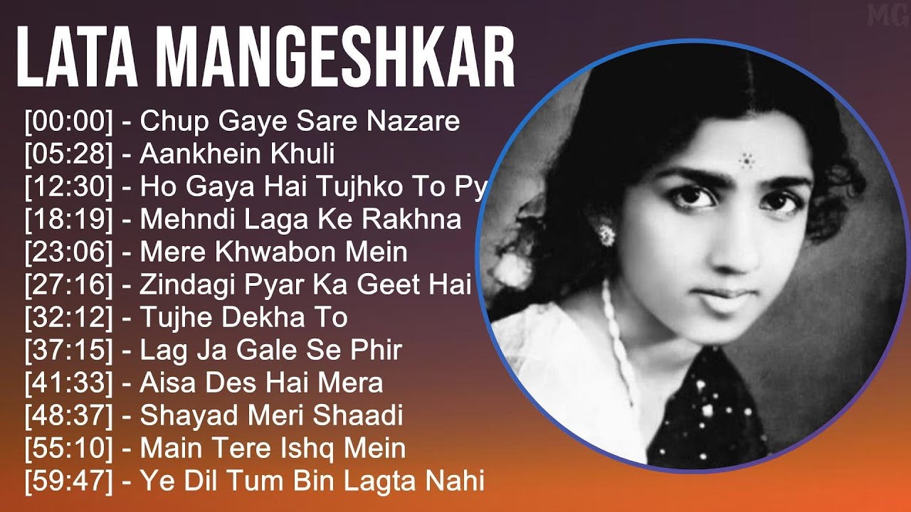 Lata Mangeshkar 2025 MIX Hits Playlist