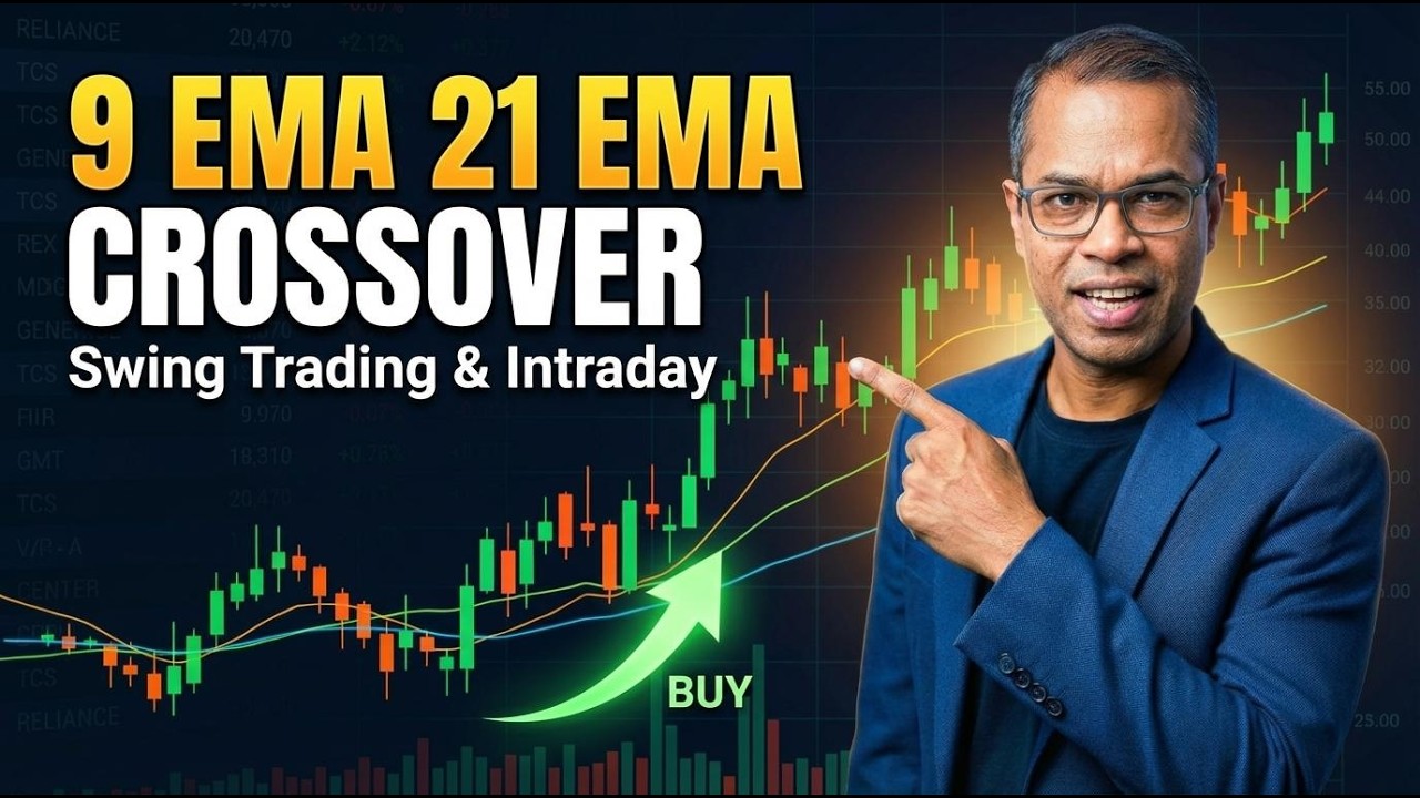 Simple Intraday & Swing Trading Strategy