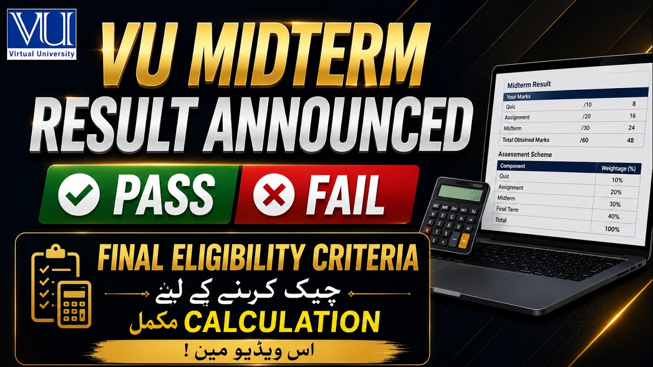 VU Midterm Result 2026 Explained | Pass or Fail? | Final Eligibility & Complete Calculation