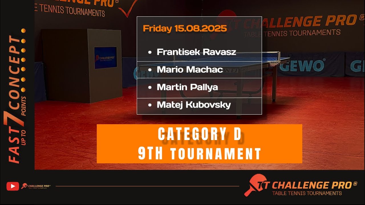 TT Challenge pro 9D fast concept 15.08.2025, 18:00