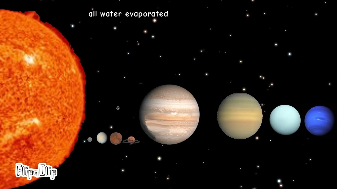 future of our solar system