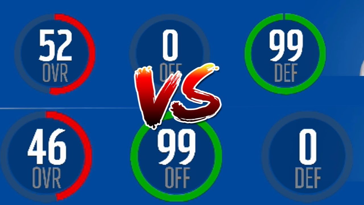 99 Overall Offense & 0 Overall Defense vs. 0 Overall Offense & 99 Overall Defense! Madden 18