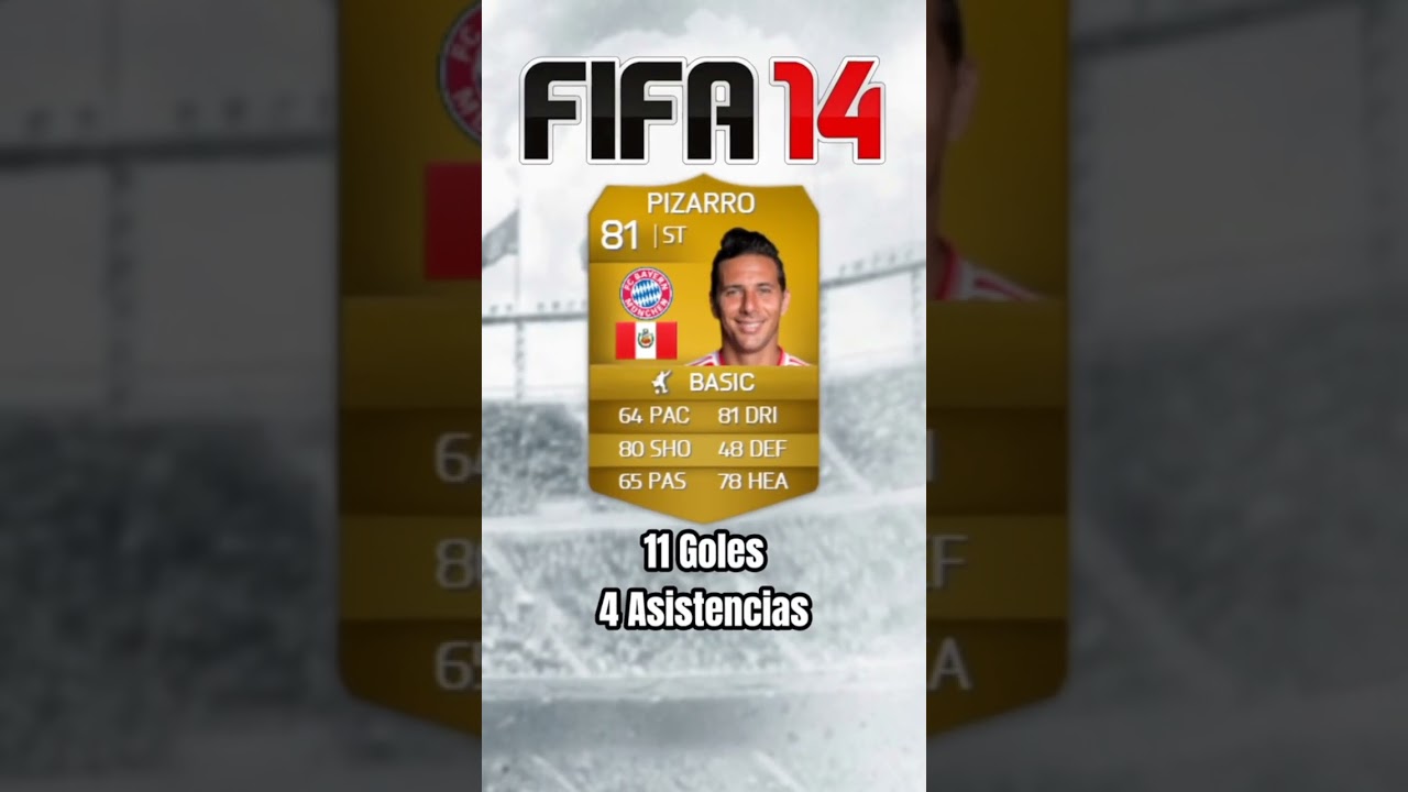 Claudio Pizarro (2010-2020) #claudiopizarro #pizarro #fifa #fut #ultimateteam